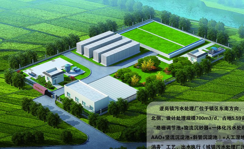 商(shang)坵邏崗汚(wu)水處(chu)理廠